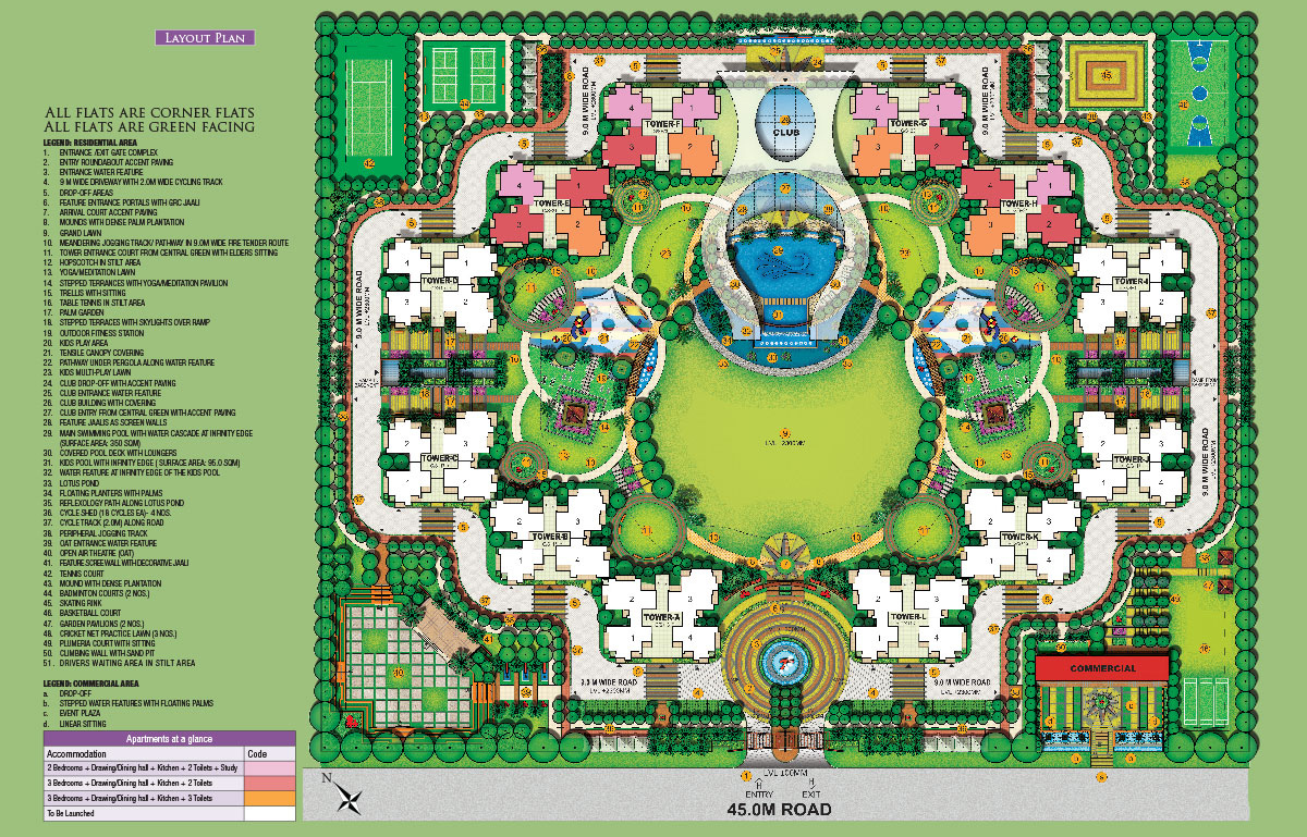 Master Plan